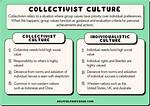 What Does Collectivization Mean?
