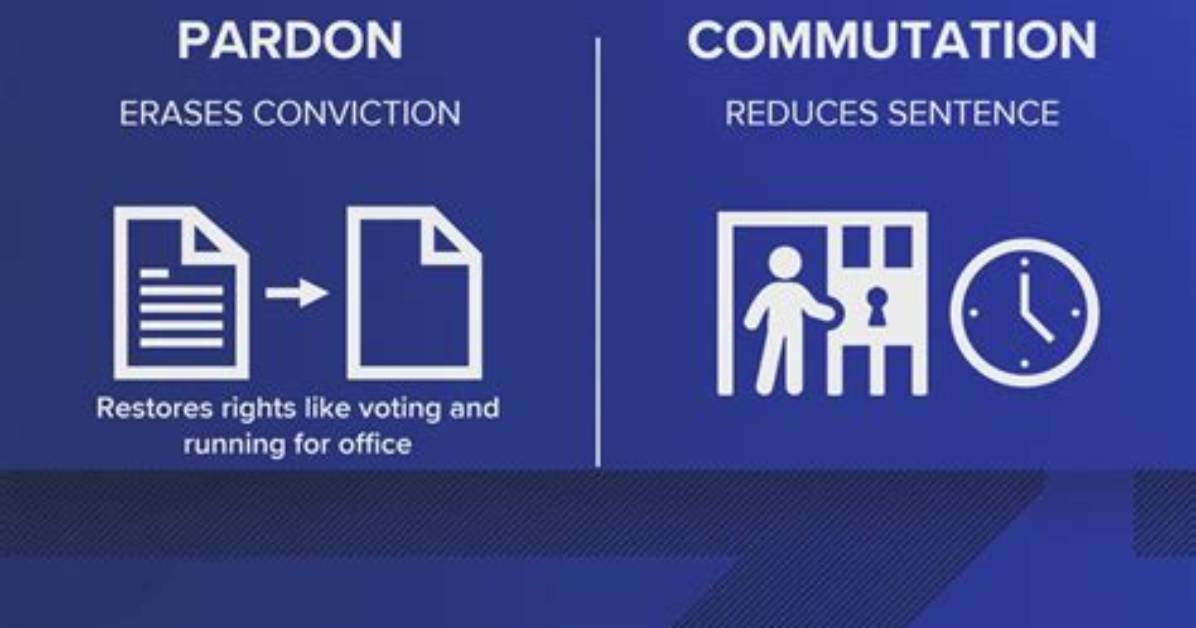 What Does Commutations Mean?