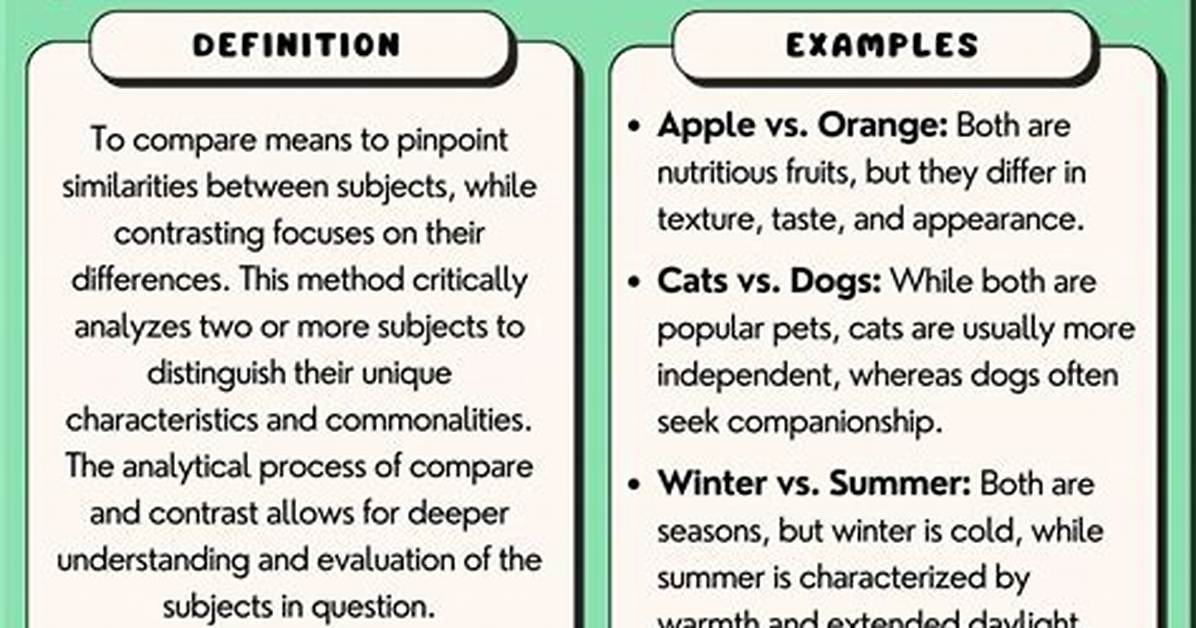 What Does Compare Mean
