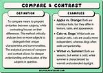 What Does Compare Mean