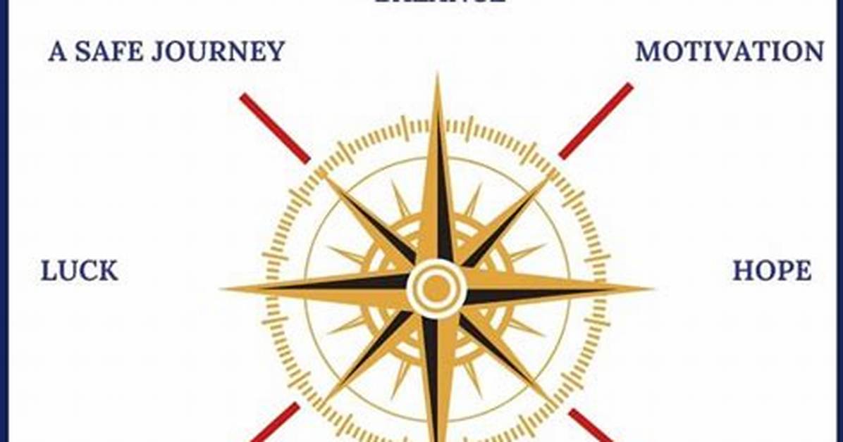 What Does Compass Mean