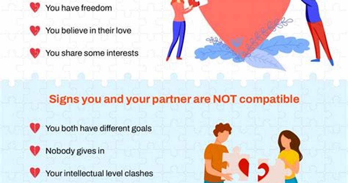 What Does Compatible Mean