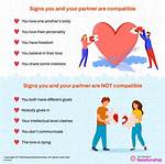 What Does Compatible Mean