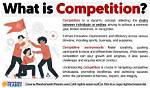 What Does Competition Mean?