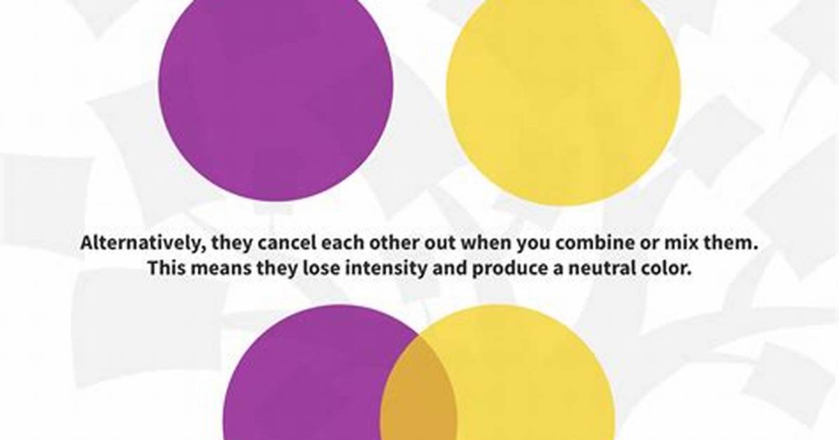 What Does Complement Mean in Art