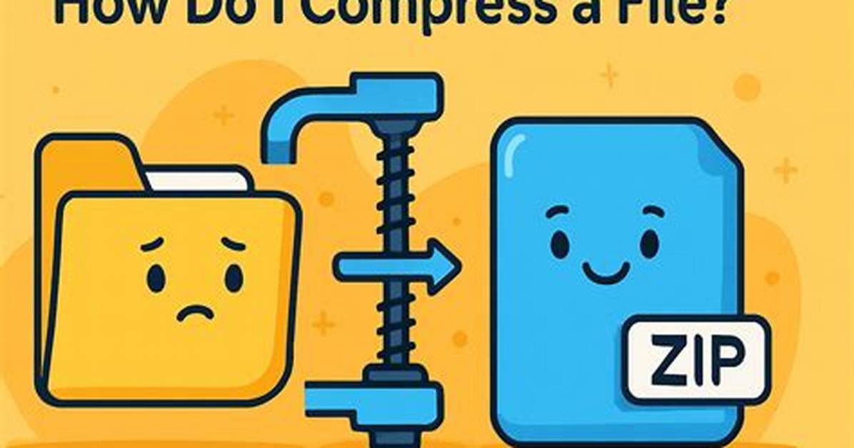 What Does Compress File Mean?