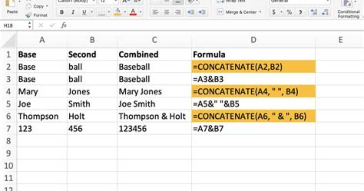 What Does Concentate Mean