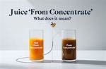 What Does Concentrate Mean