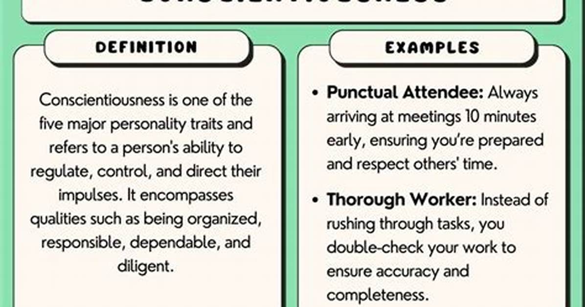 What Does Conscientious Mean