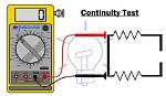 What Does Continuity Mean?