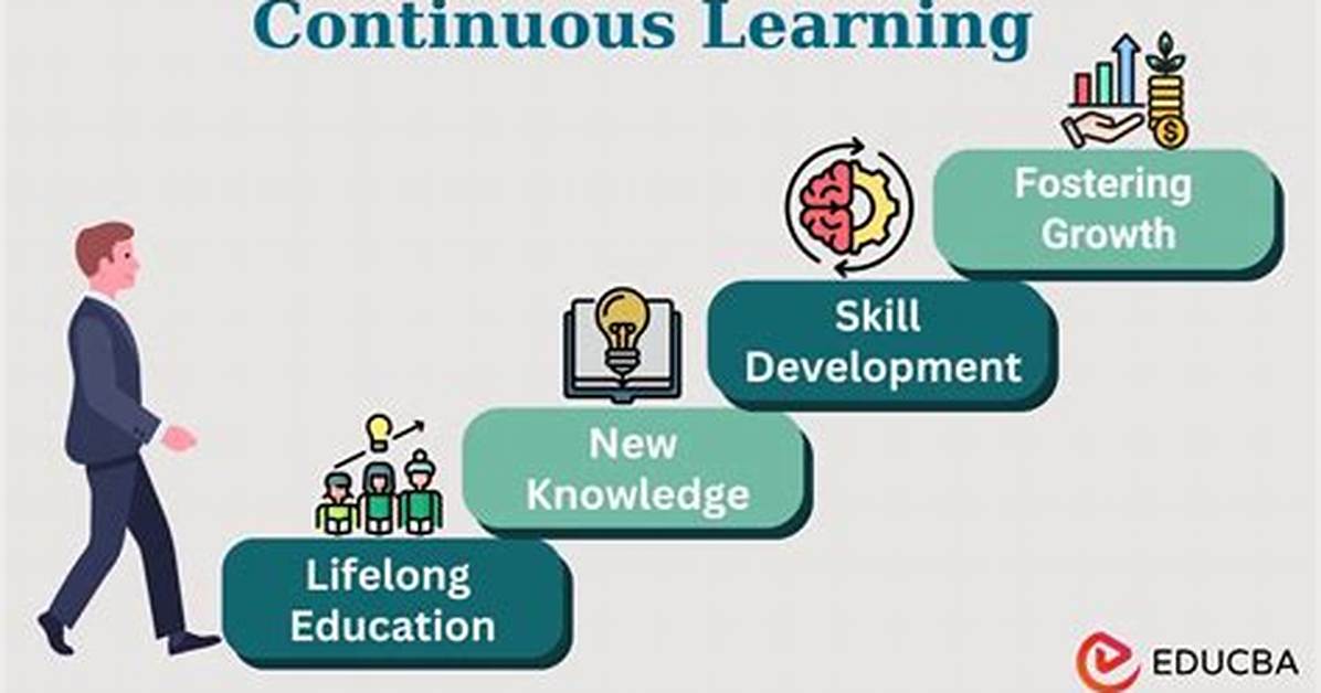What Does Continuous Learning Mean