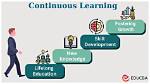 What Does Continuous Learning Mean