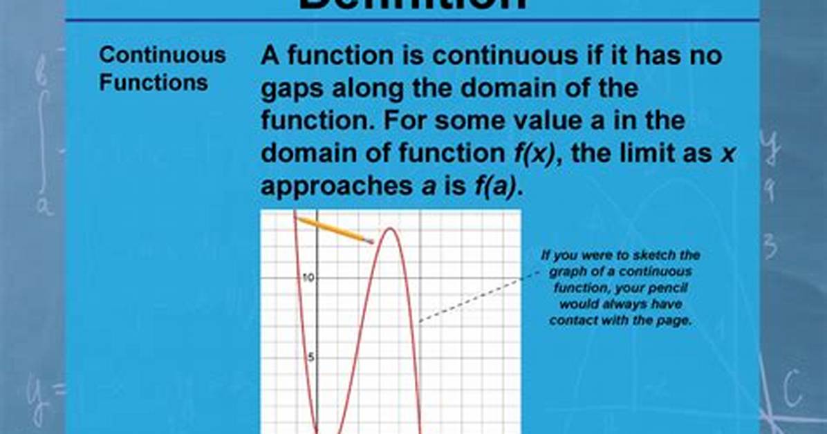 What Does Continuous Mean