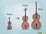 What Does Contrabass Mean?
