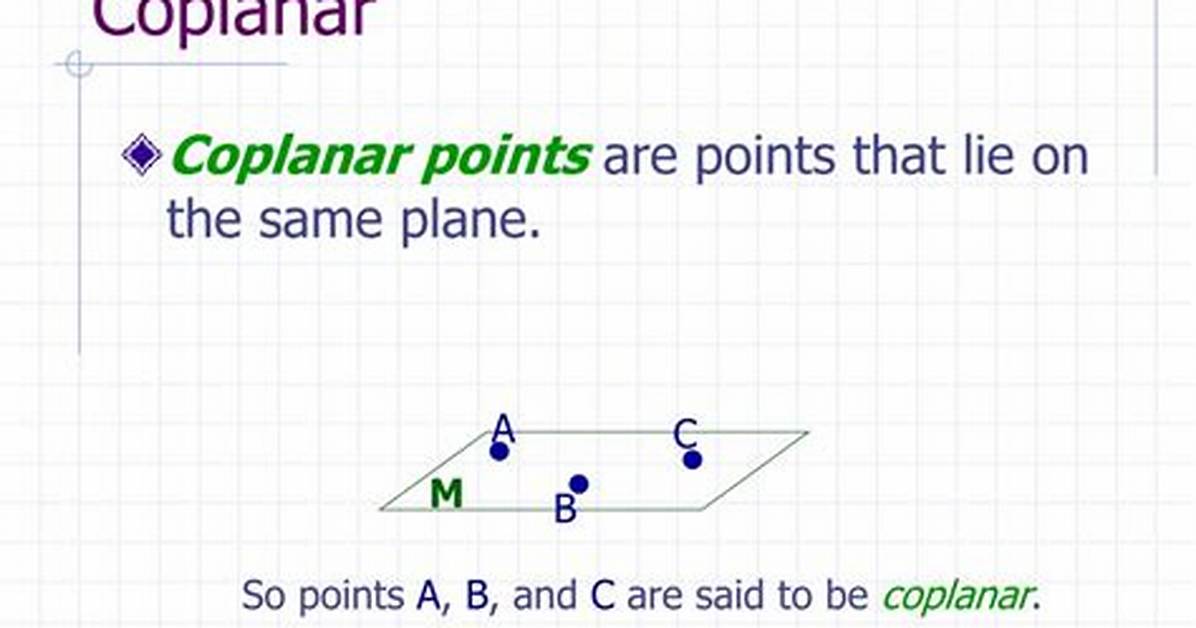 What Does Coplanar Mean