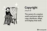 What Does Copyright Mean?