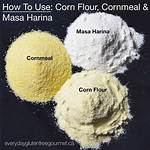 What Does Cornflour Do in Baking?
