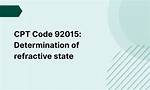 What Does Cpt Code 92015 Mean? Check This out | 92015