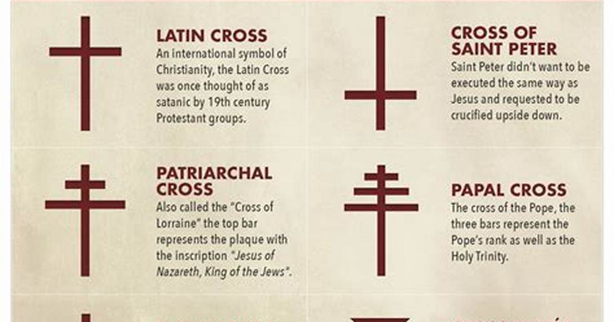 What Does Crosses Mean?