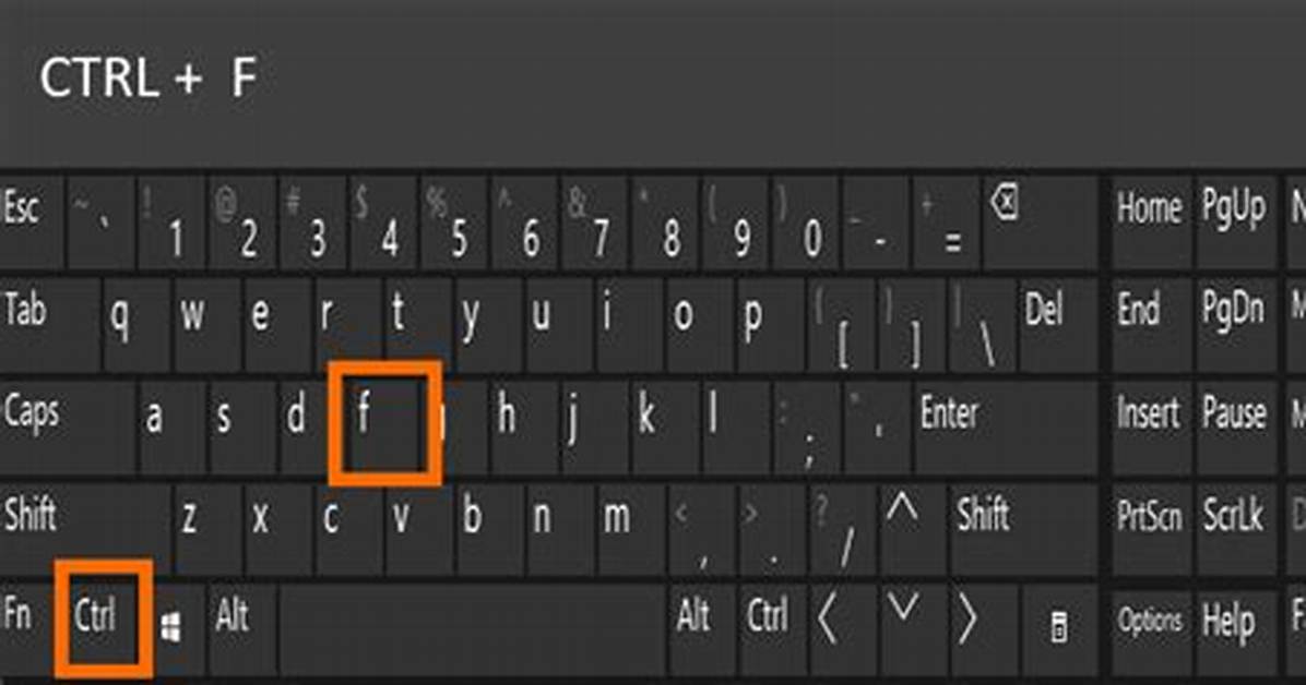 What Does Ctrl F Do