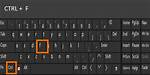 What Does Ctrl F Do