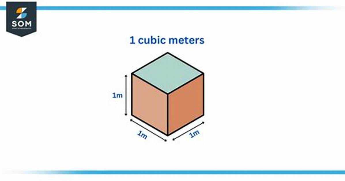 What Does Cubic Mean