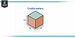 What Does Cubic Mean