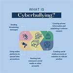 What Does Cullying Mean?