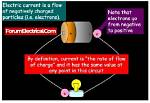 What Does Current Mean?