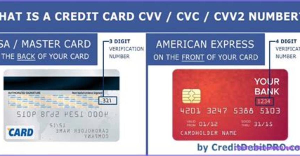 What Does Cvc Mean