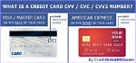 What Does Cvc Mean