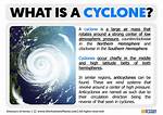 What Does Cyclone Mean?