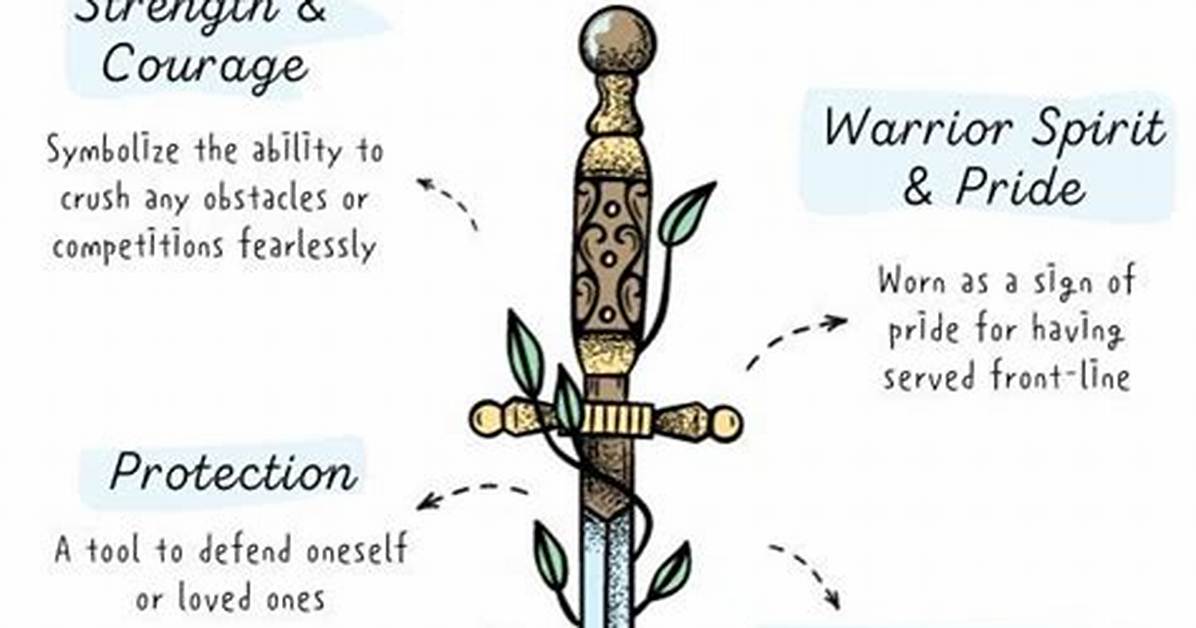 What Does Dagger Symbolize?