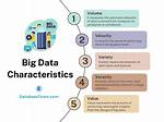 What Does Data Size Mean?