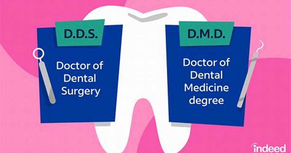 What Does Dds Mean