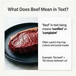 What Does "Dead Beef" Mean?