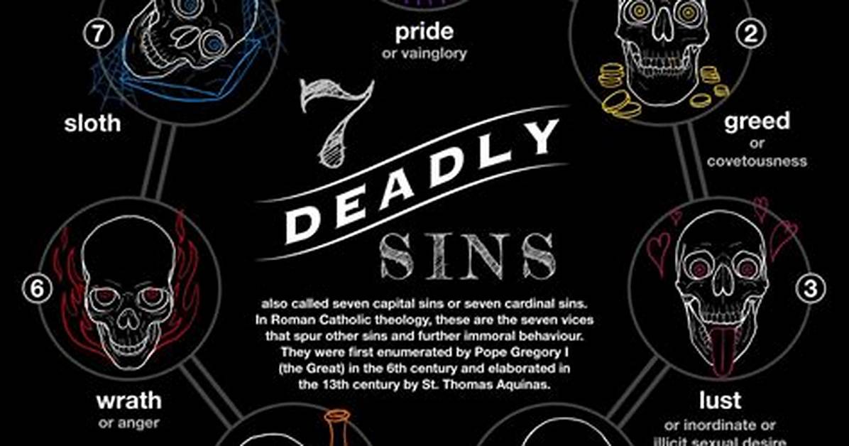 What Does Deady Mean?