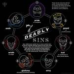 What Does Deady Mean?