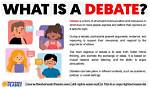 What Does Debating Mean?