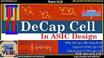 What Does Decap Mean?