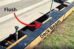 What Does Deck Scrub Mean