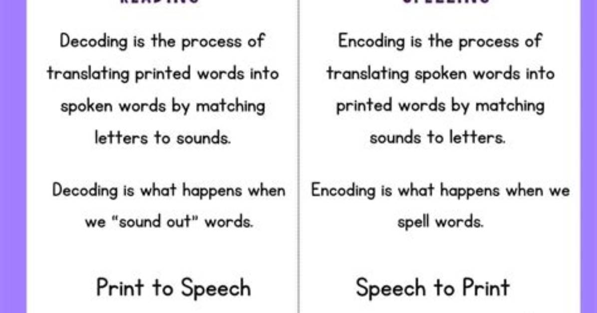 What Does Decoding Mean?