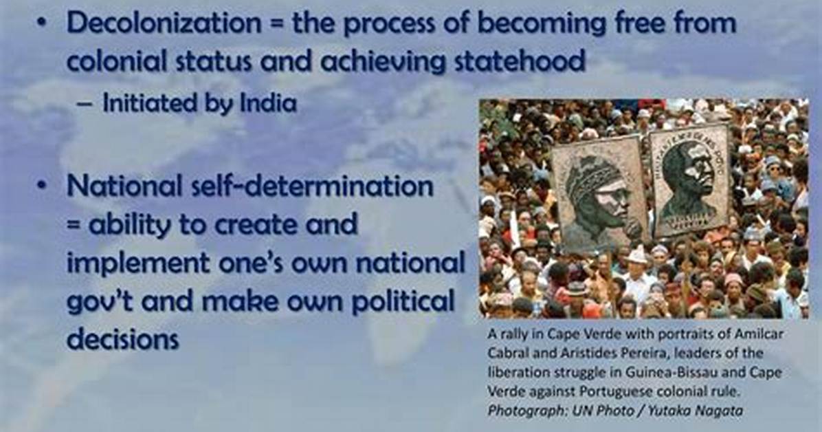 What Does Decolonising Mean?