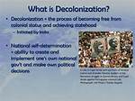 What Does Decolonising Mean?