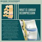 What Does Decompress Mean