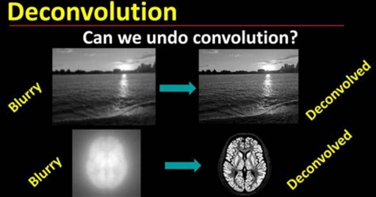What Does Deconvolve Mean?