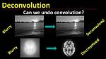 What Does Deconvolve Mean?