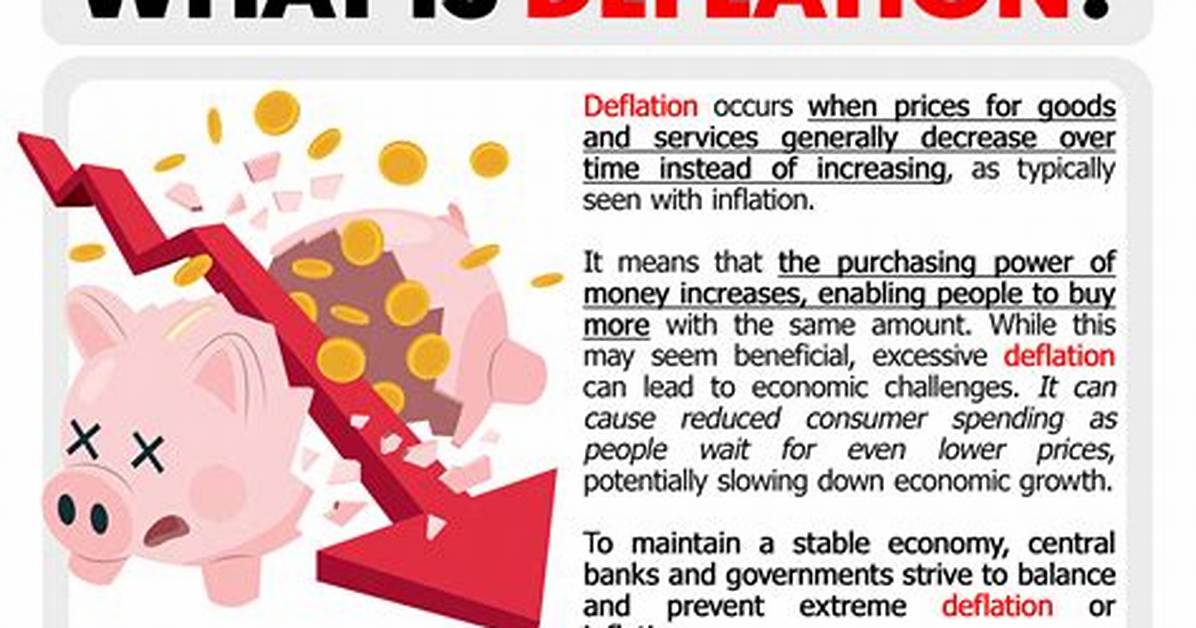 What Does Deflation Mean?