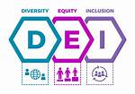 What Does Dei Mean?