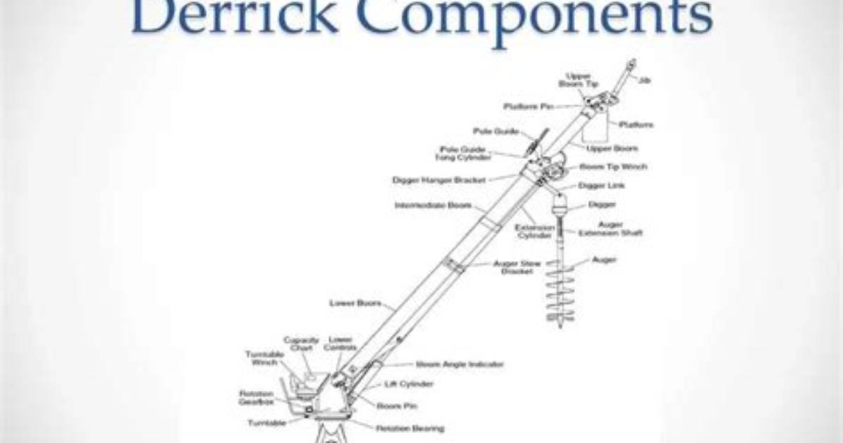 What Does Derrick Mean?